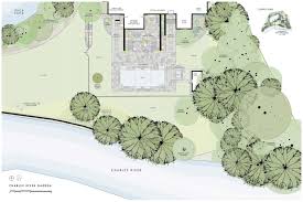 Civil development and infrastructure planning view